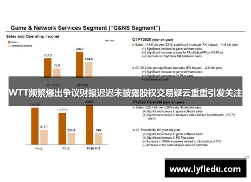 WTT频繁爆出争议财报迟迟未披露股权交易疑云重重引发关注